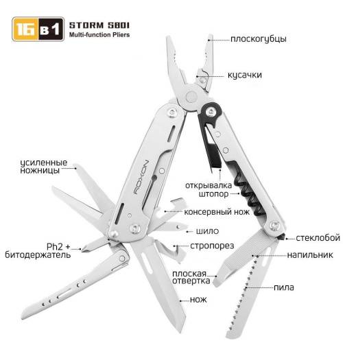 68 Roxon МультитулStorm S801S фото 15